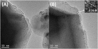 High Catalytic Efficiency of Lignin Depolymerization over Low Pd-Zeolite Y Loading at Mild Temperature